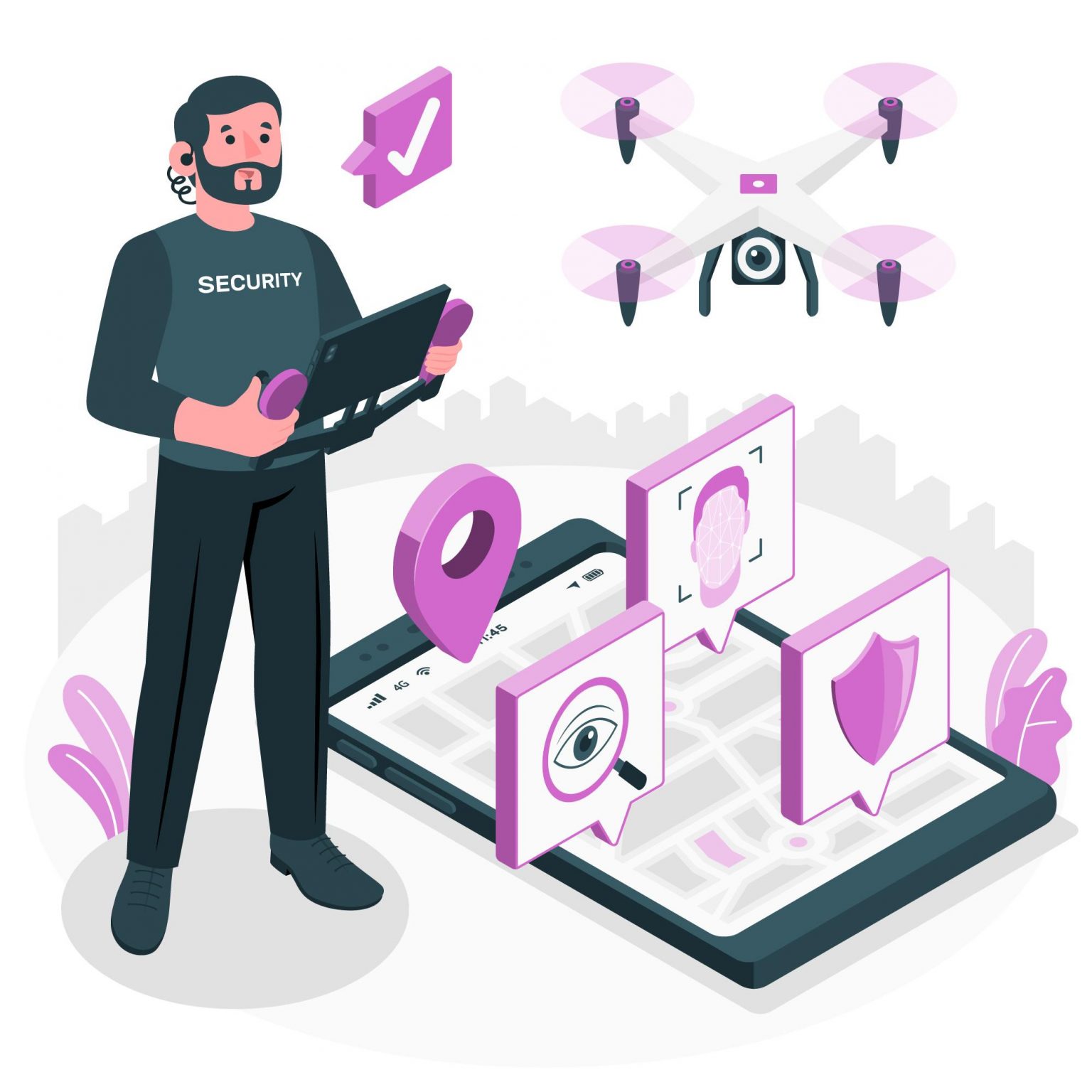 Endpoint Detection and Response | Best EDR Tools