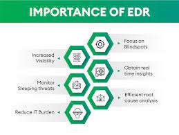 Endpoint Detection and Response Tools