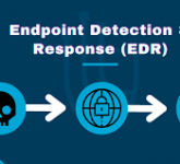 What Does EDR Stand For & How Is It Different from Other Security Solutions