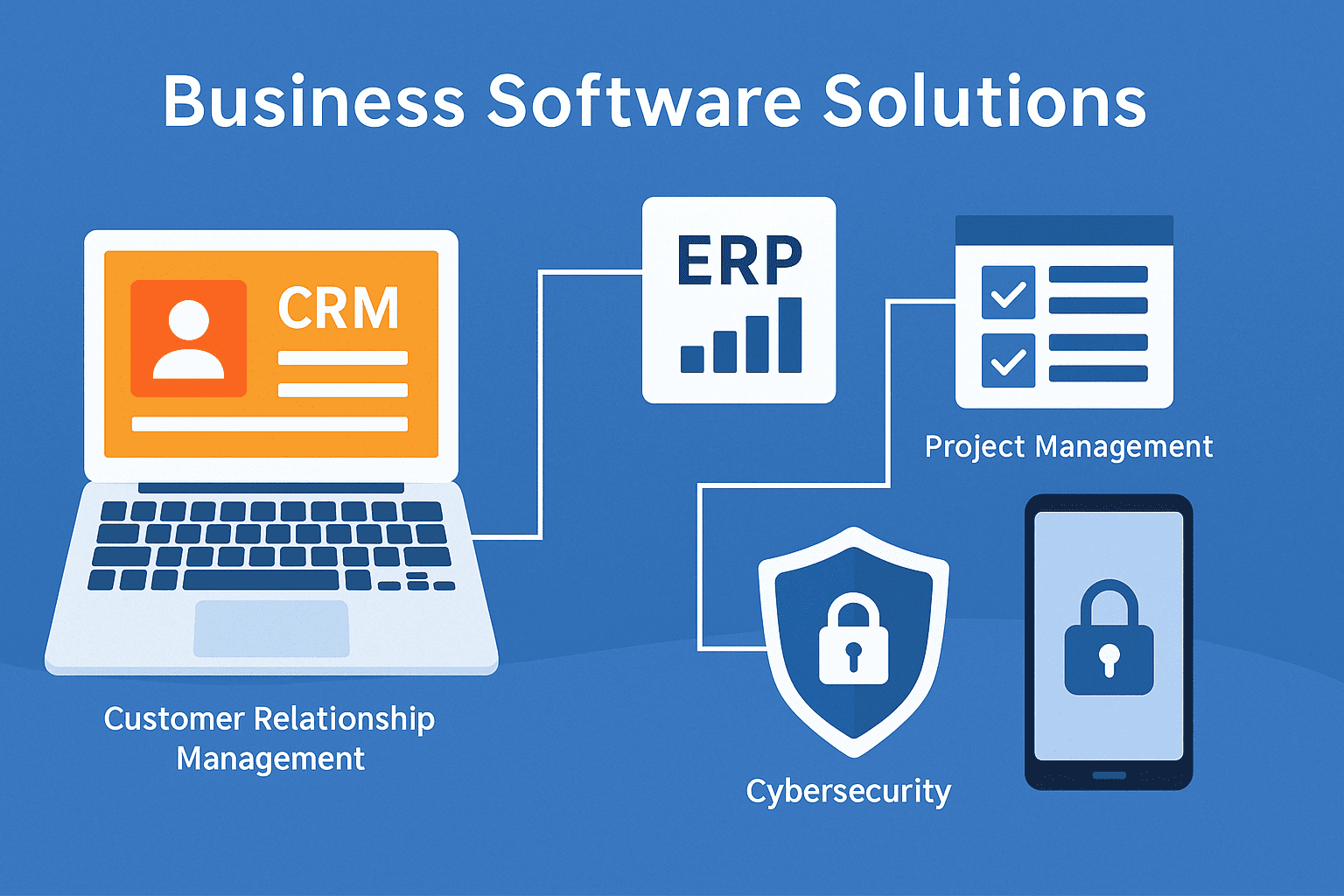 business software solutions