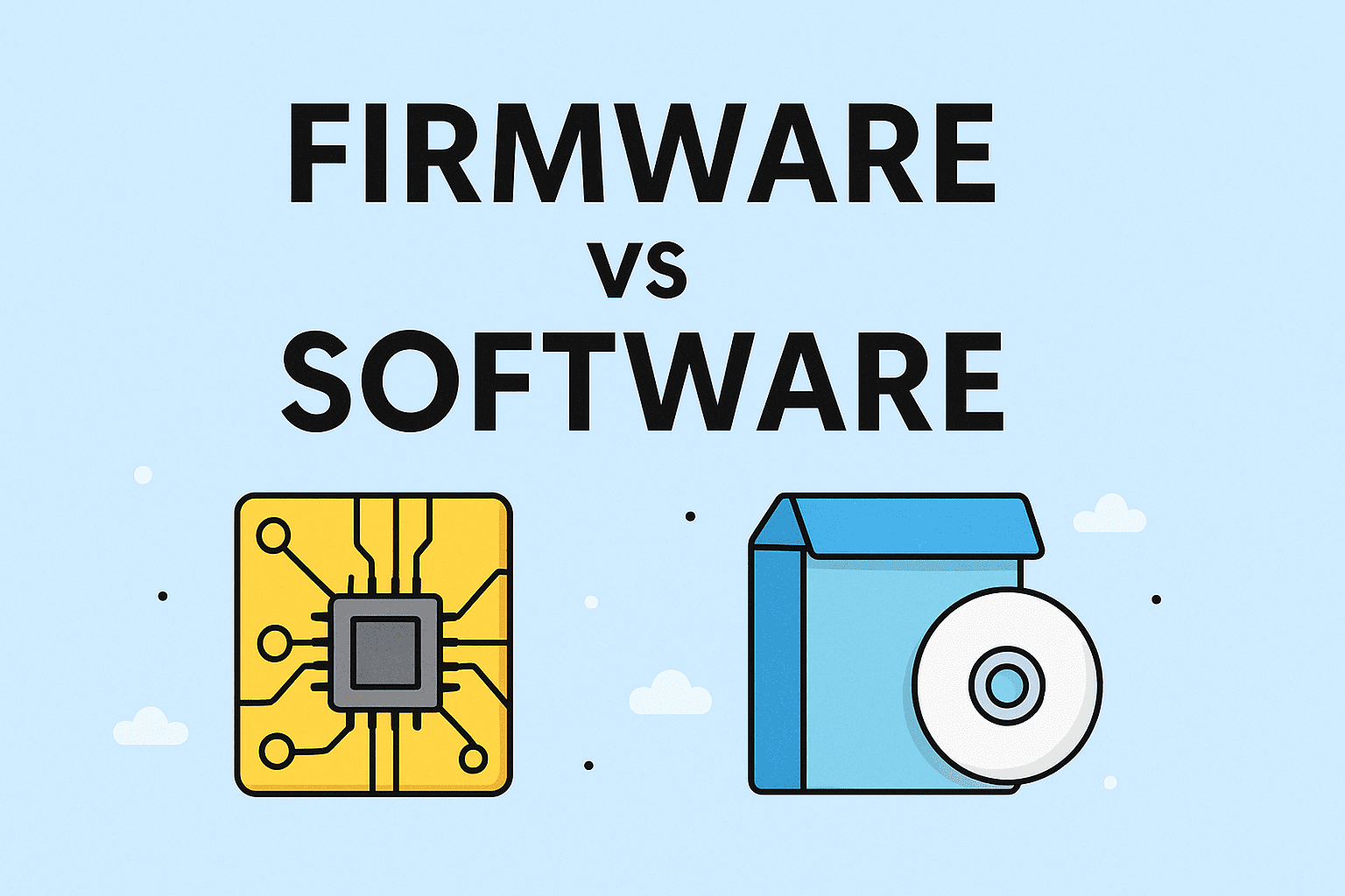 firmware vs software