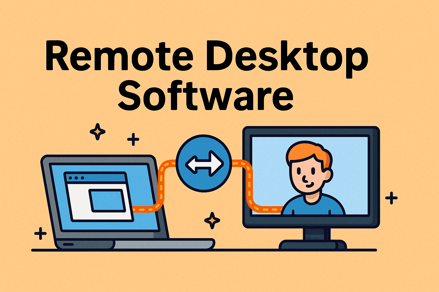 Remote Desktop Software