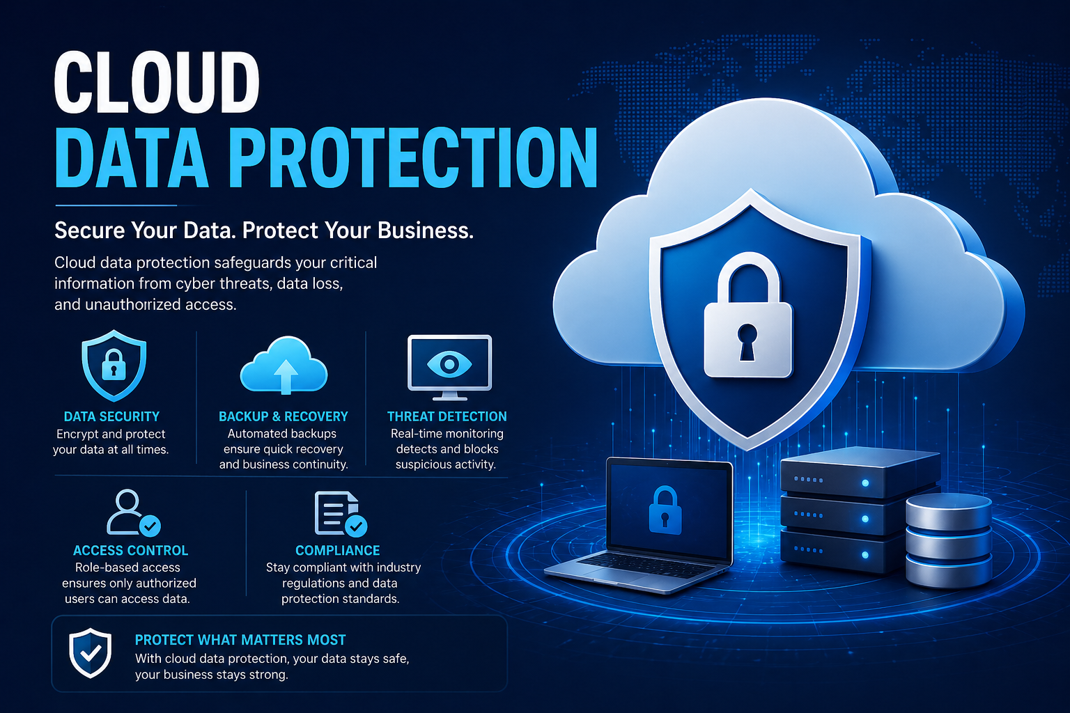 cloud data protection