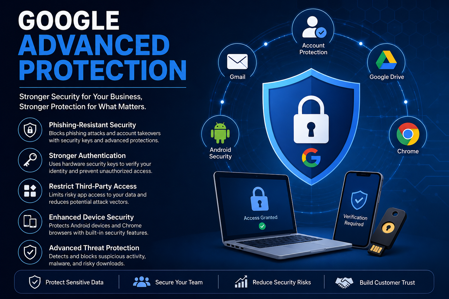 data loss prevention tools