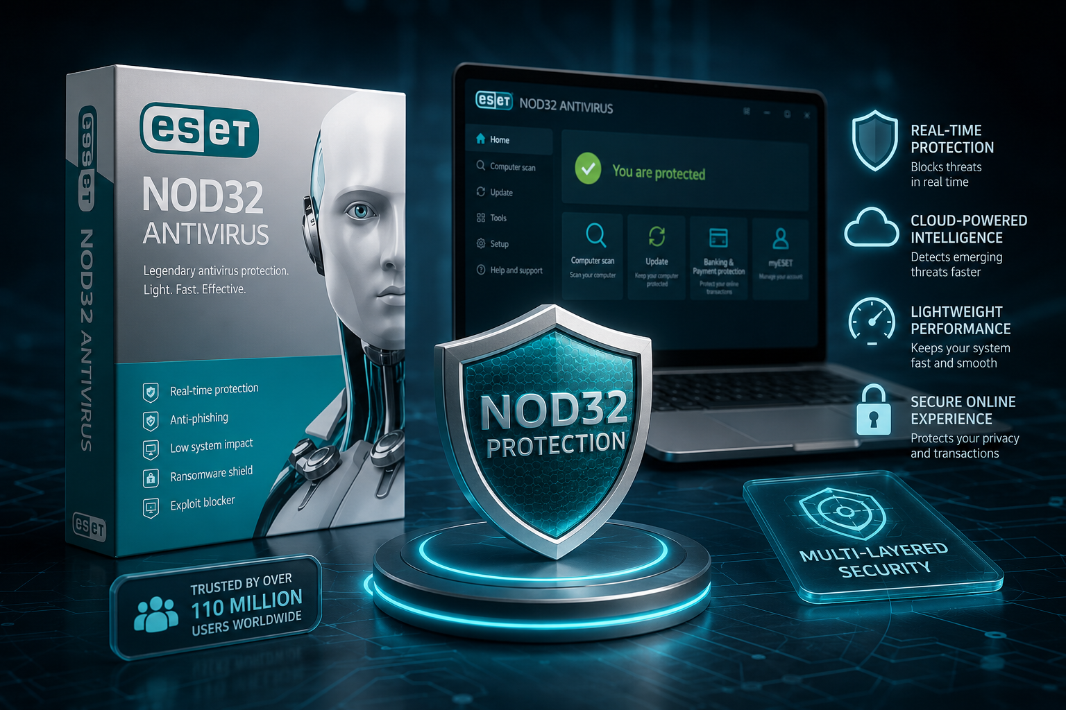 Antivirus Software NOD32