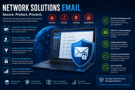 network solutions email